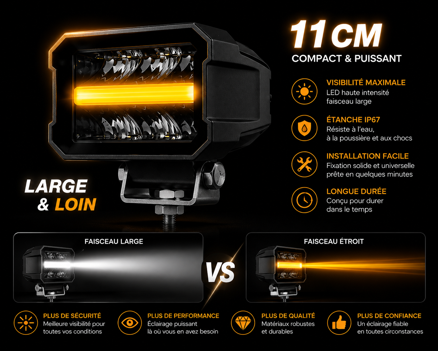 Mini barre LED dual flood + veilleuse 11 cm